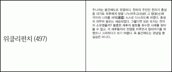 위클리펀치(497) 토지소유의 역사, 그리고 젠트리피케이션