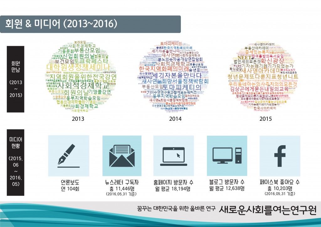 _롟뀳_솽꼺___롟뀳_솽꼺___꺻뀿_뚡뀫_뗡뀿__10_귗뀱__PPT 10