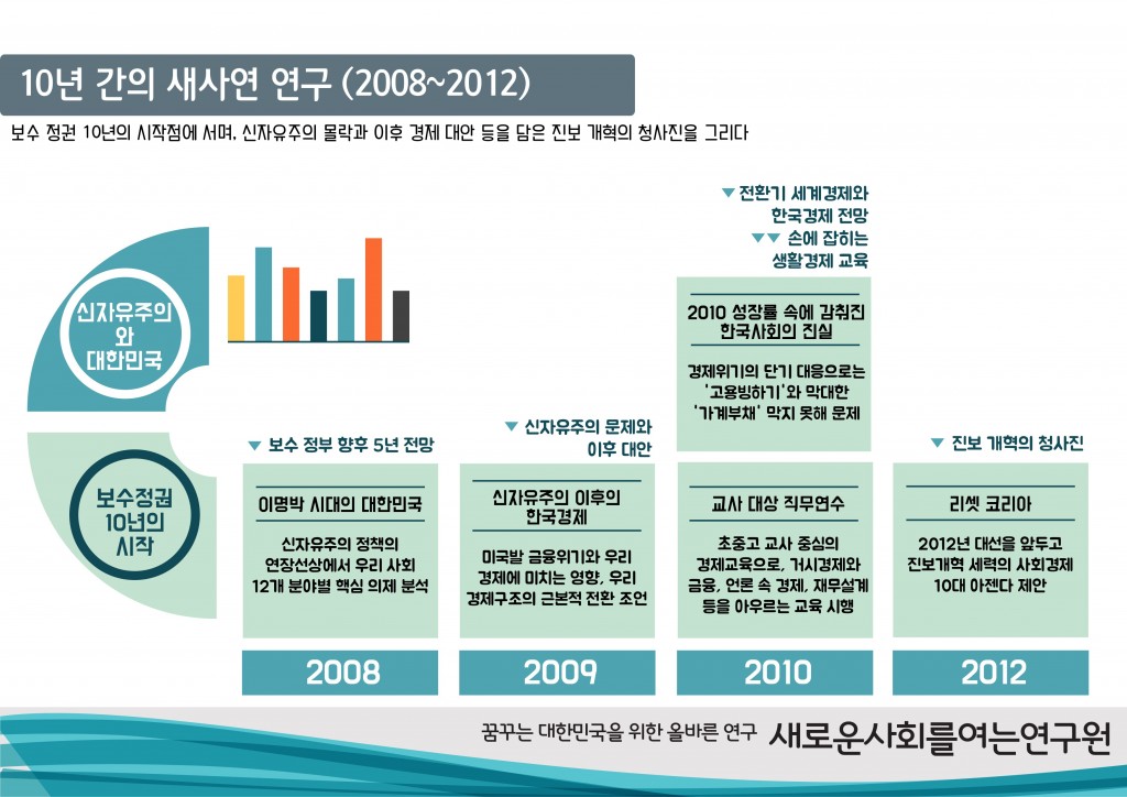 _롟뀳_솽꼺___롟뀳_솽꼺___꺻뀿_뚡뀫_뗡뀿__10_귗뀱__PPT 7