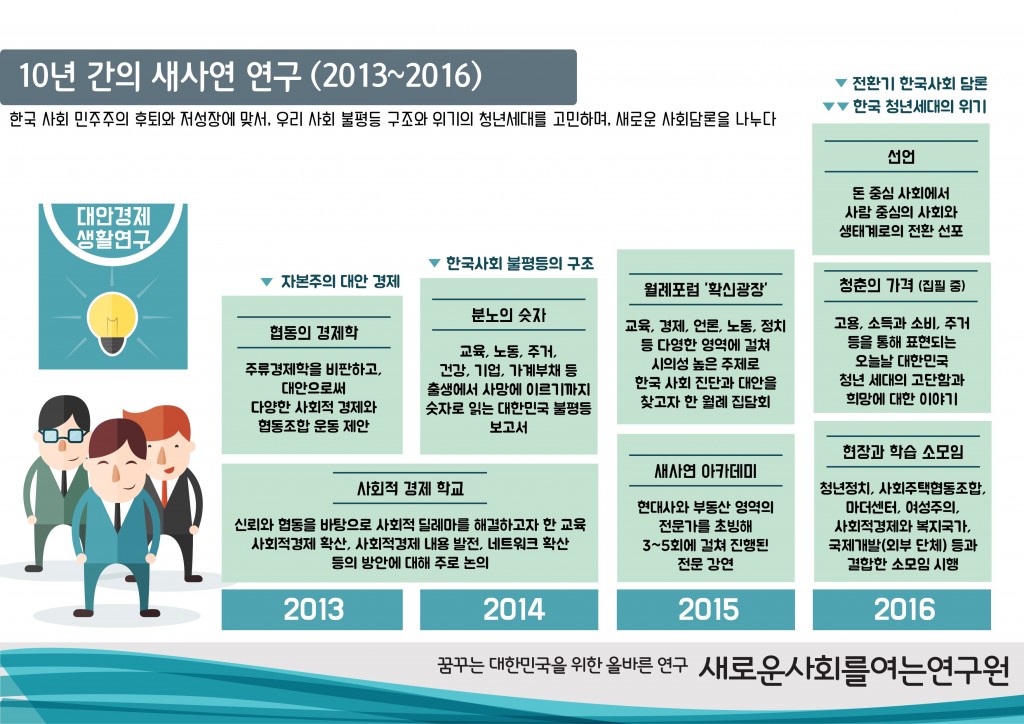 _롟뀳_솽꼺___롟뀳_솽꼺___꺻뀿_뚡뀫_뗡뀿__10_귗뀱__PPT 8