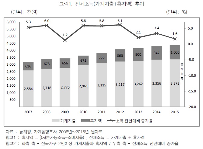 %ec%a0%9c%eb%aa%a9-%ec%97%86%ec%9d%8c