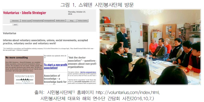 %ec%8a%a4%ec%9b%a8%eb%8d%b41