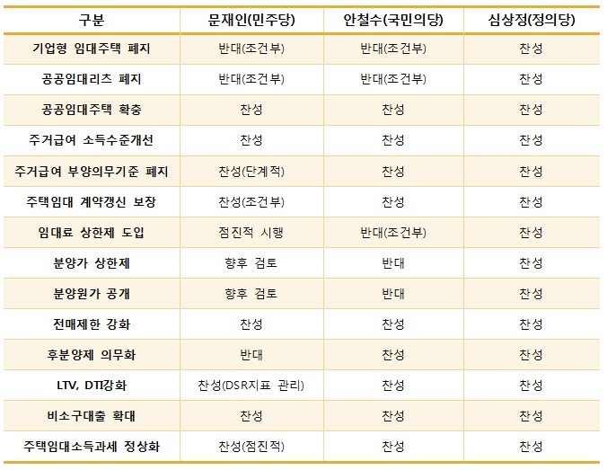 4월특집칼럼_부동산_권순형