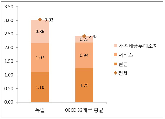 인사이트5_20170417_최정은_그림2(550)