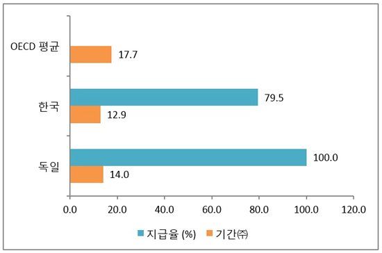 인사이트5_20170417_최정은_그림3(550)