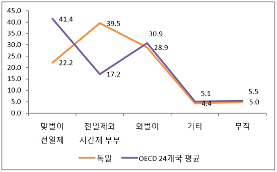 인사이트5_20170417_최정은_그림4(550)