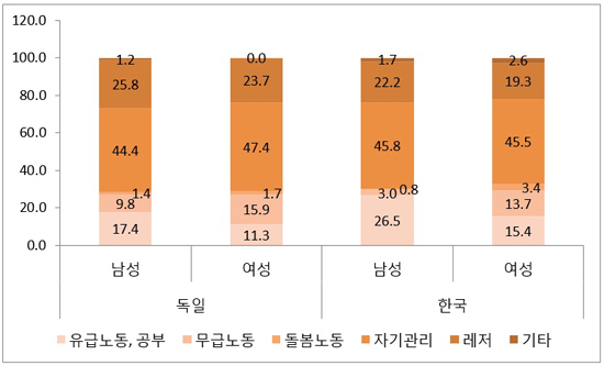 인사이트5_20170417_최정은_그림6(550)