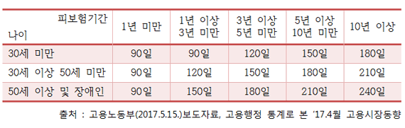 현안브리핑(2)_송민정_이미지