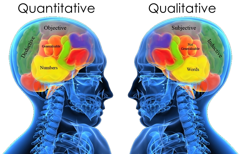 질적연구란 무엇인가?