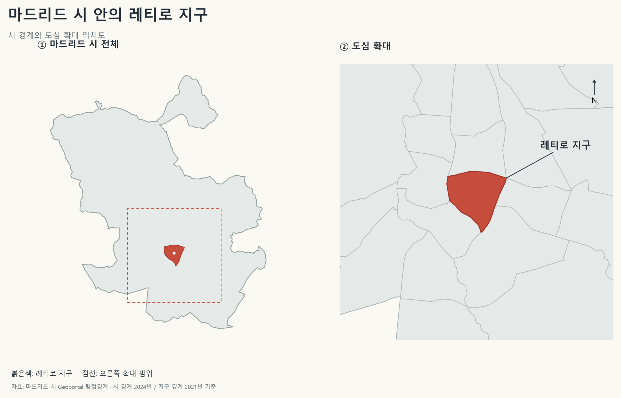 마드리드 시 경계 안에서 레티로 지구를 붉게 표시한 위치도와 도심 확대도